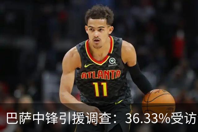 巴萨中锋引援调查：36.33%受访会员选择小蜘蛛，30%若昂·佩德罗