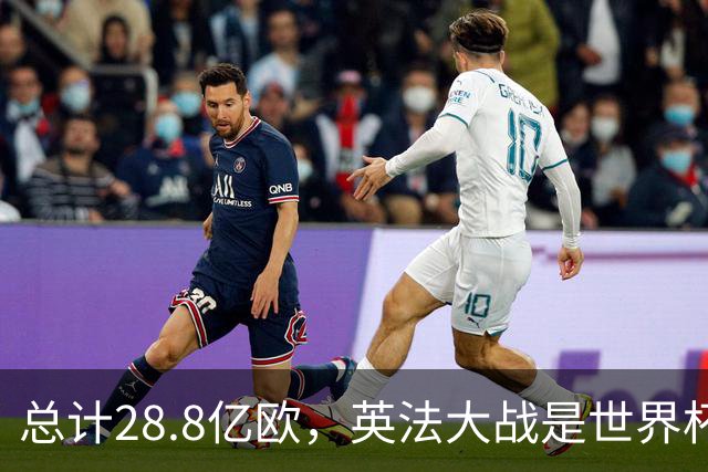 总计28.8亿欧，英法大战是世界杯历史上总身价最高的一组对决