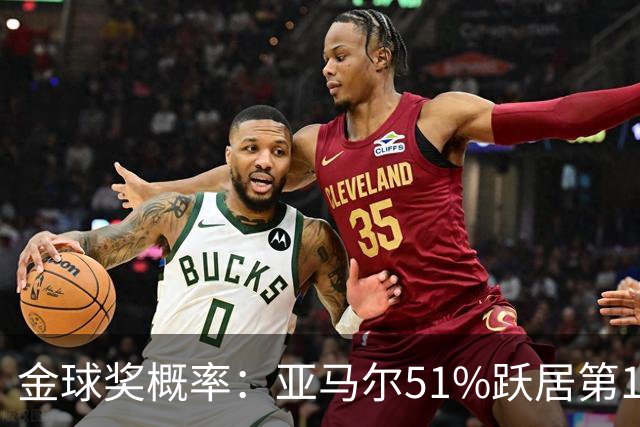 金球奖概率：亚马尔51%跃居第1 凯恩第2 梅西第3 姆巴佩第4